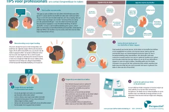 Tips voor professionals
