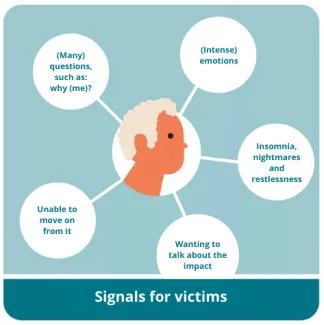 signals for victims: (many) questions such as: why me? (intense) emotions, insomnia, nightmares and restlessness, wanting to talk about the impact, unable to move on from it