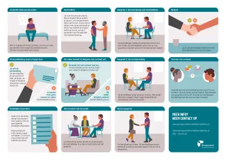 infographic stappen